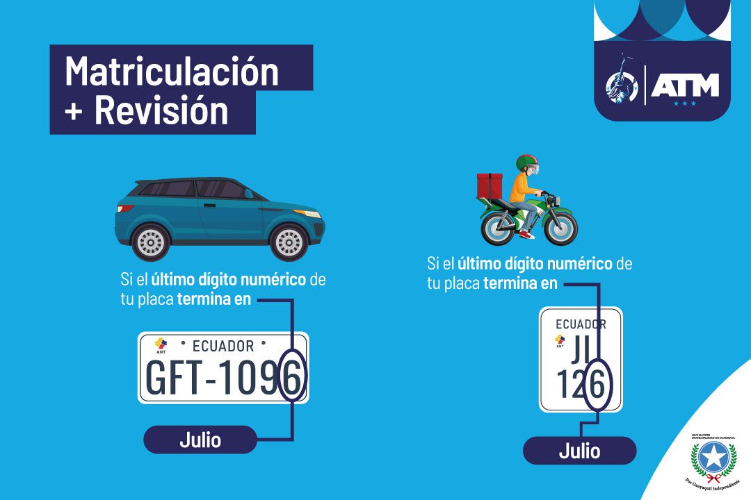 MATRICULACION