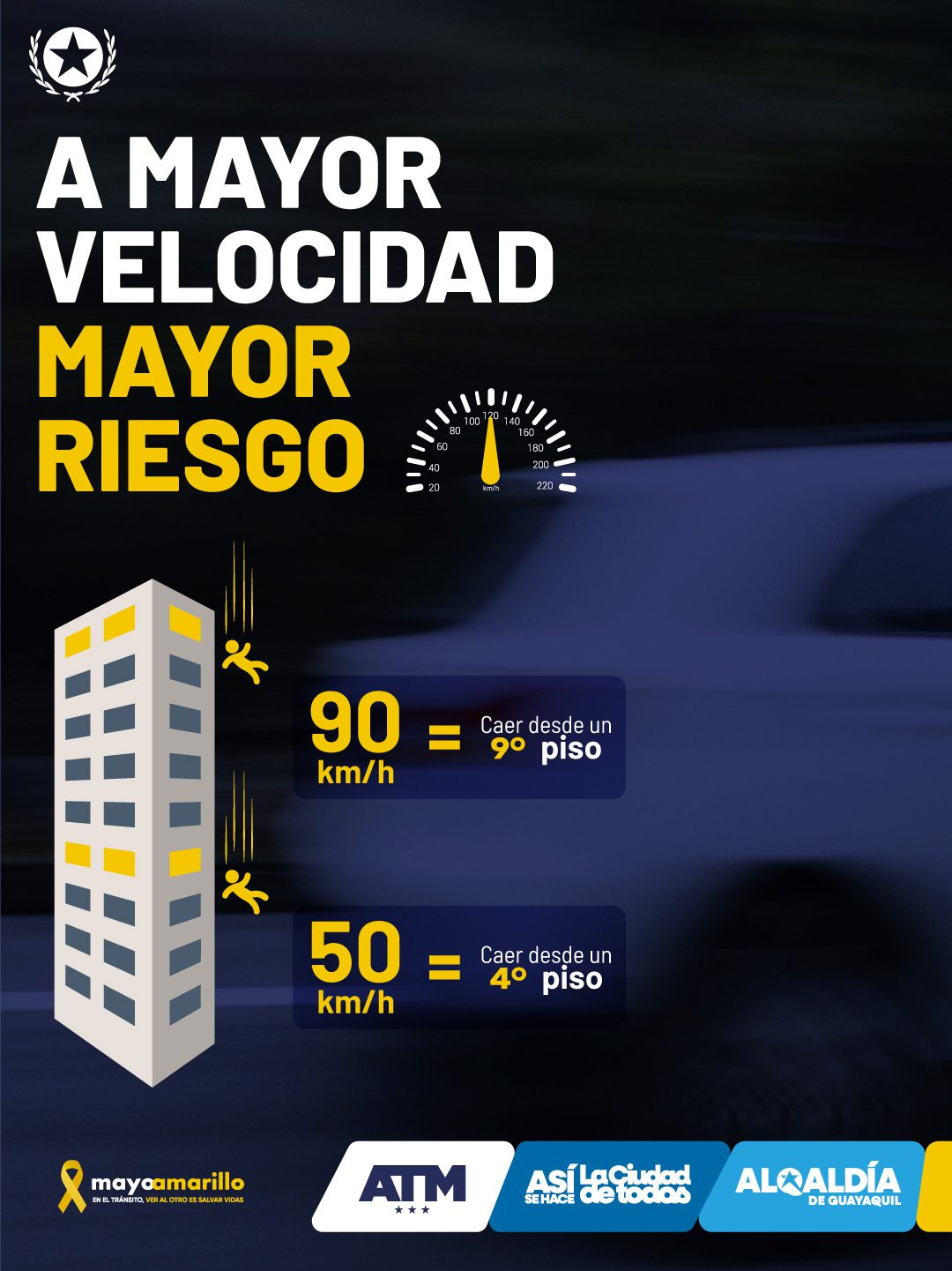 Mayo Amarillo Guayaquil 2026 imagen sobre mayor velocidad y mayor riesgo en seguridad vial